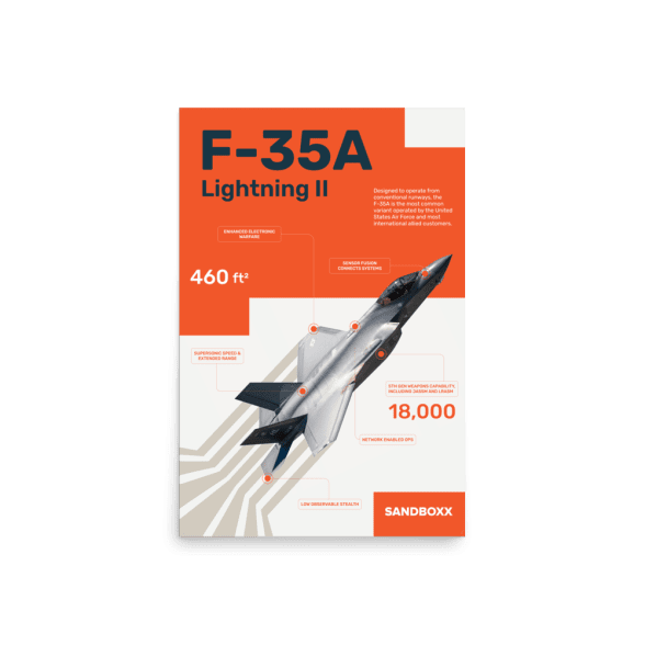F-35 'Lightning' Poster